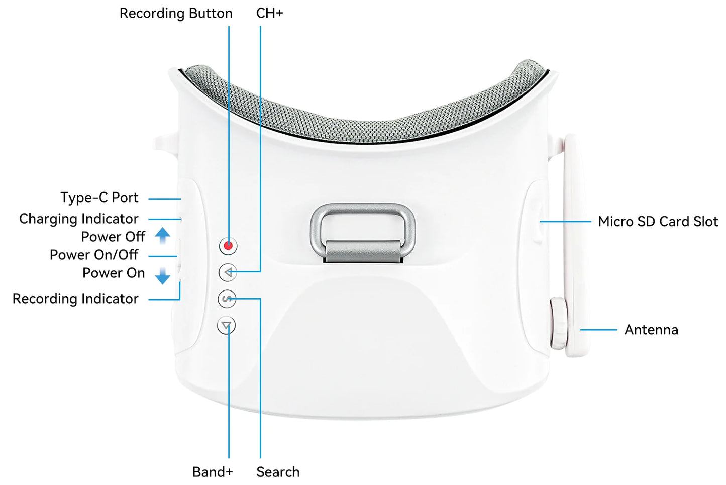 BetaFPV VR03 FPV Goggles w/ DVR