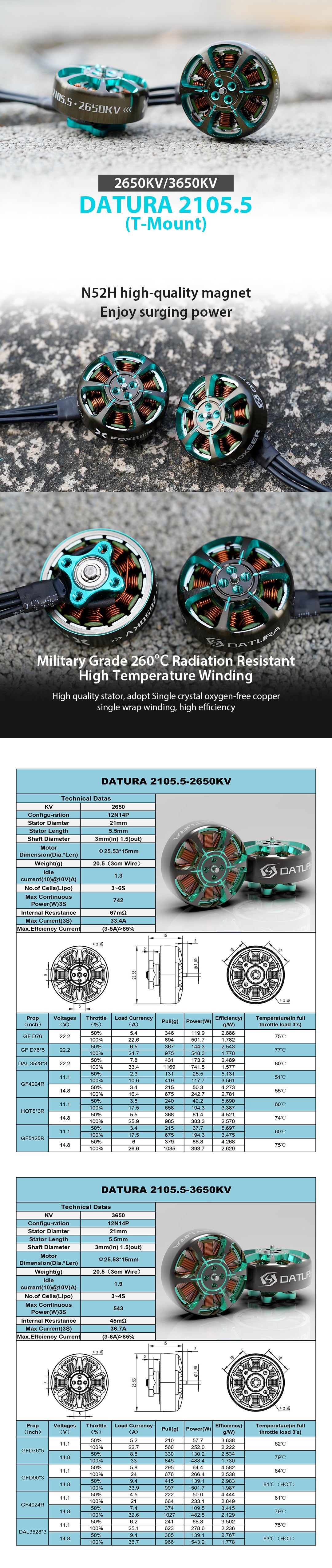 Foxeer Datura 2105.5 Brushless FPV T-mount Motor