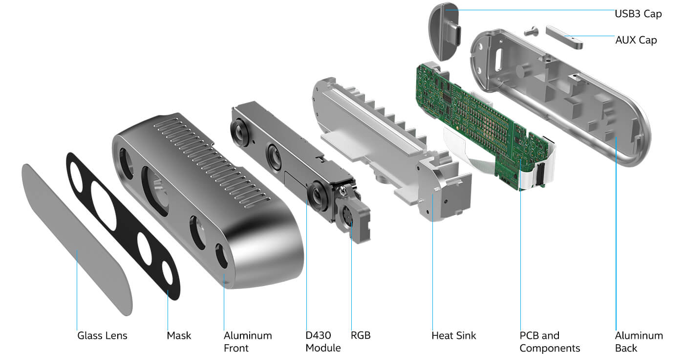 Intel RealSense Depth Camera D435