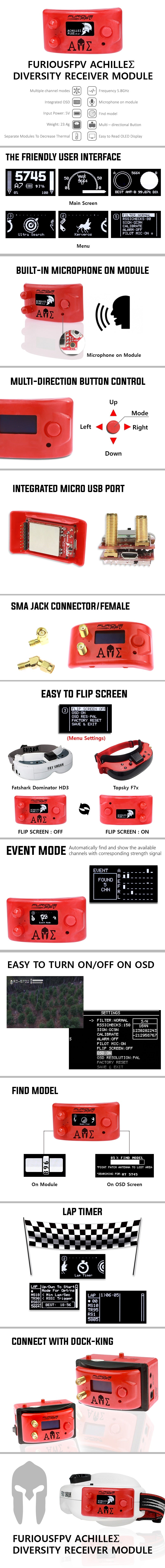 Achilles Diversity Module for Fatshark