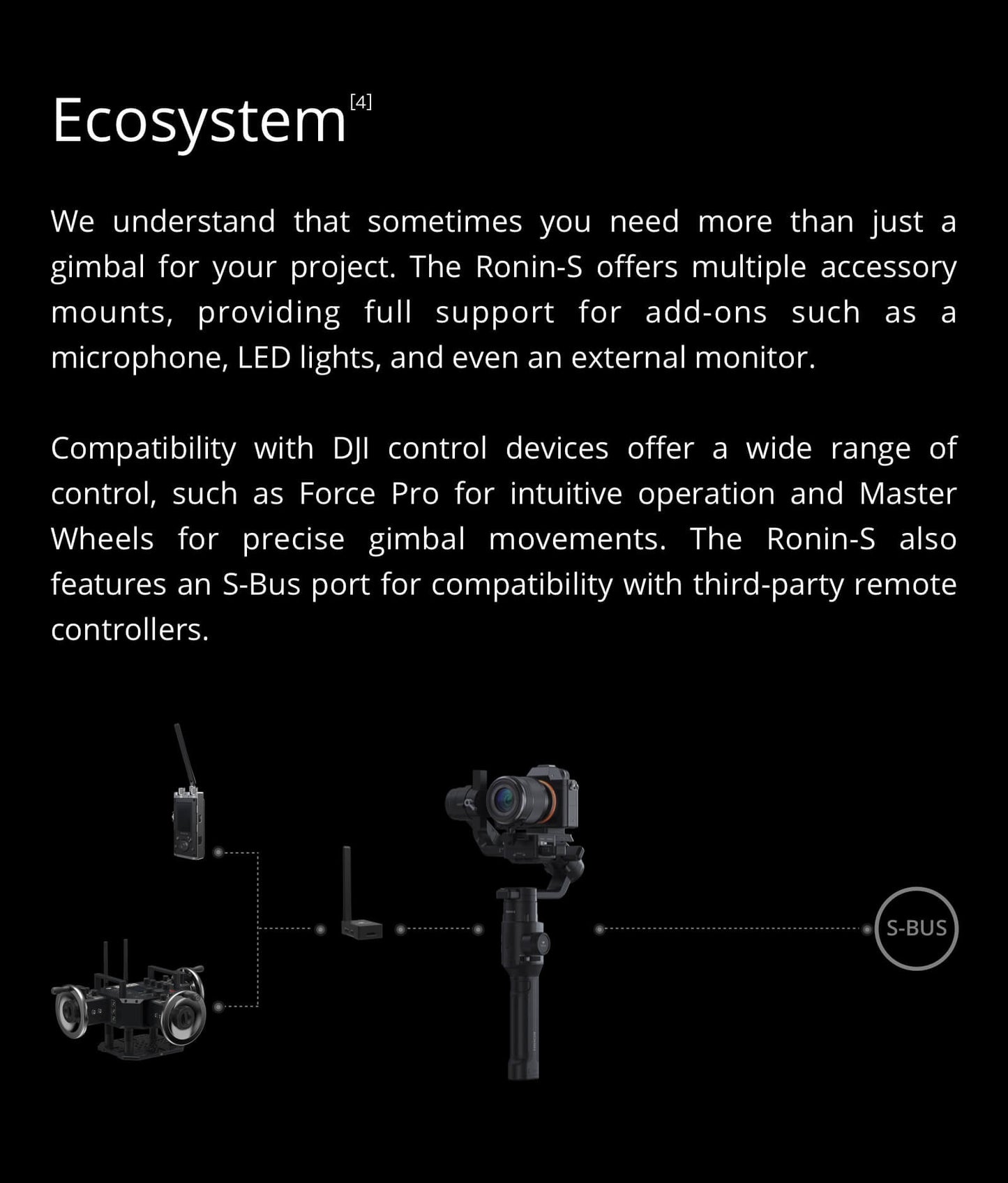 DJI Ronin-S Gimbal