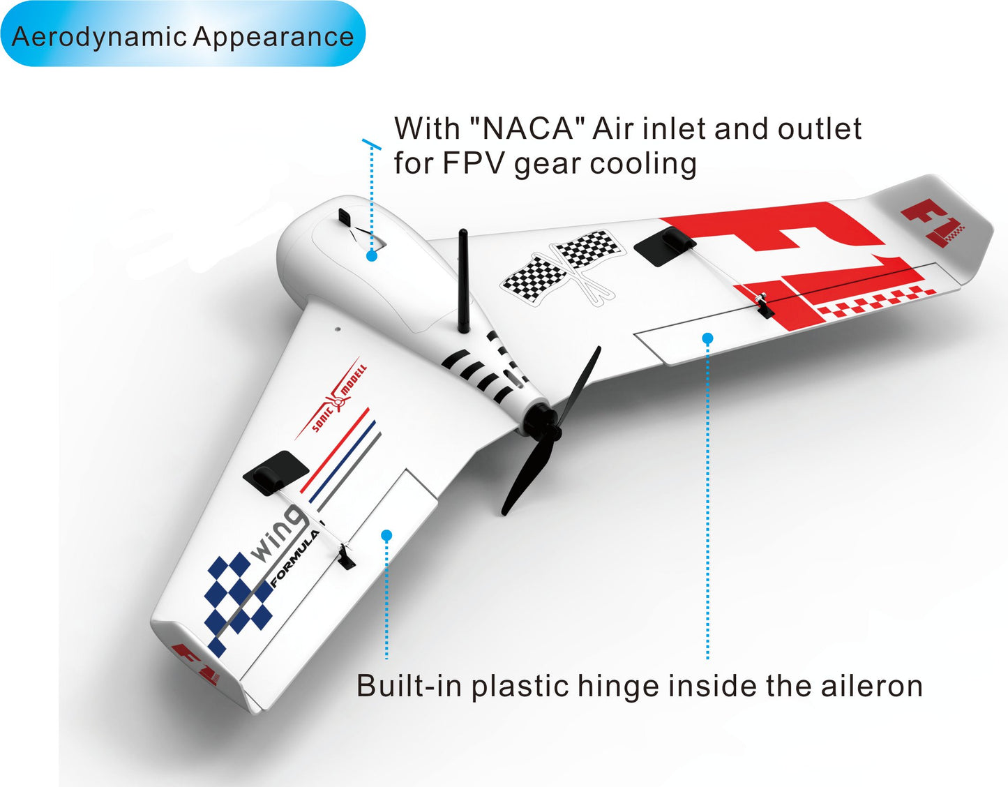 F1 Wing High Speed FPV EPP Racing Wing (PNP)