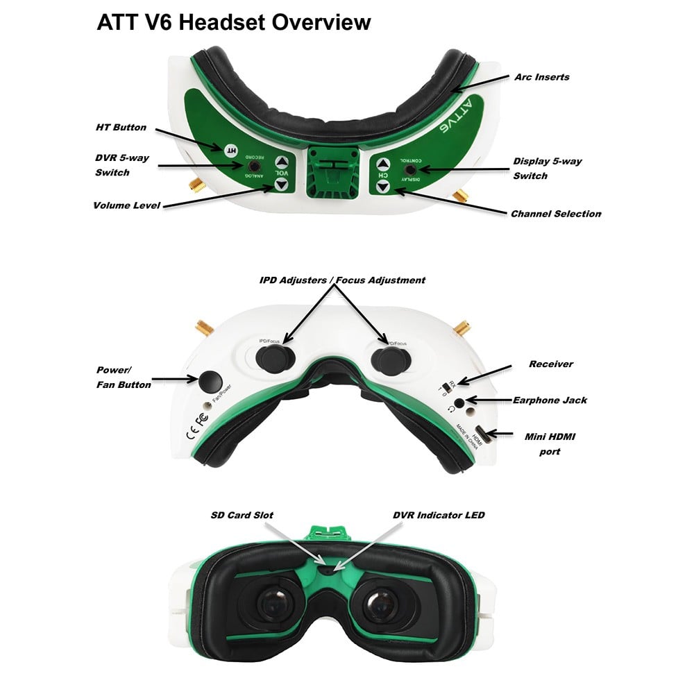 Fatshark Attitude V6 🦈 FPV Goggles
