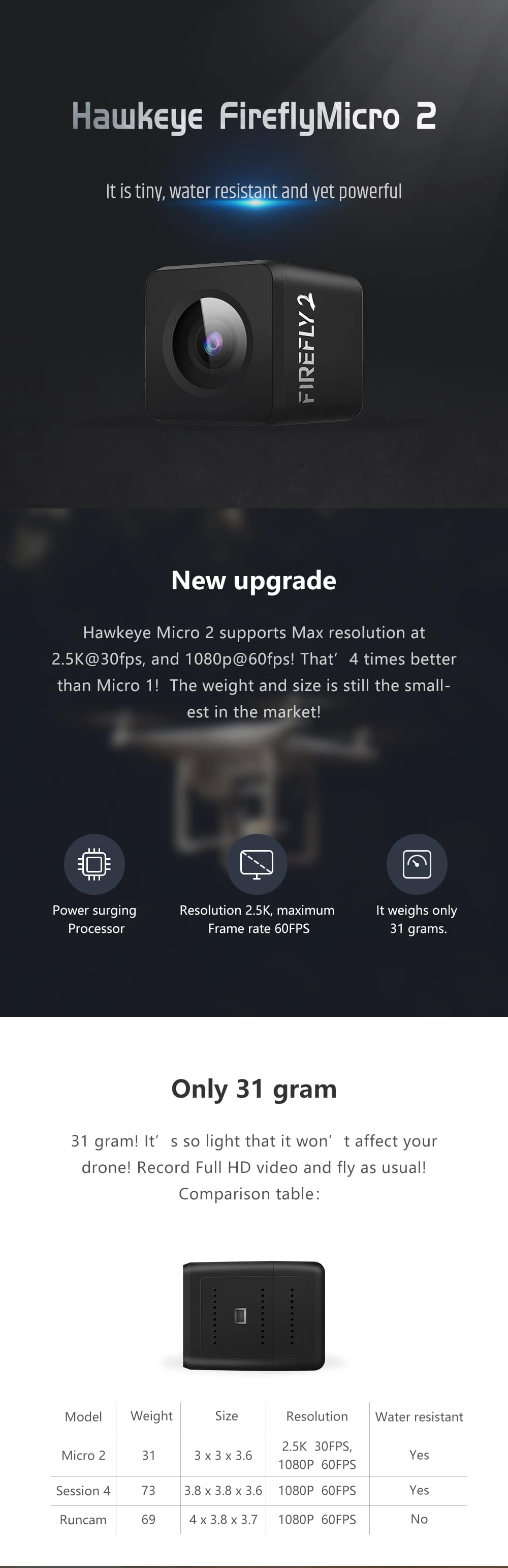 Hawkeye Firefly2 Micro 2.5K Action Camera