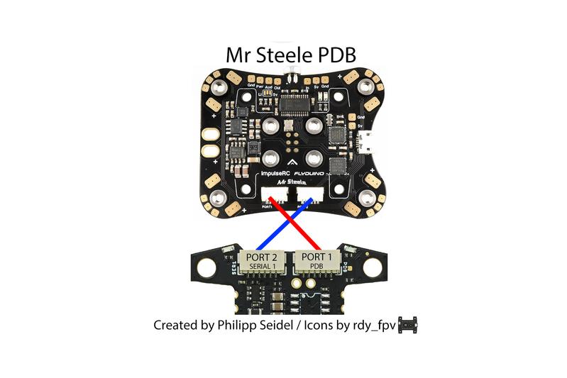 Mr Steele Alien PDB Kit for Kiss with OSD and Mic