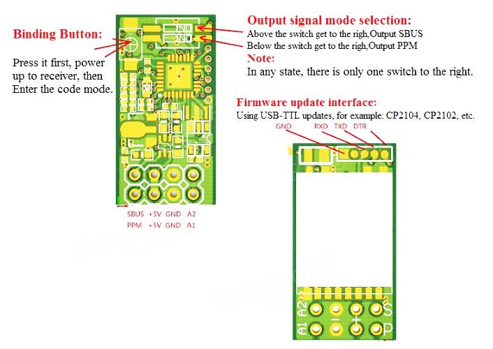 Frsky compatible 8ch SBUS/PPM receiver