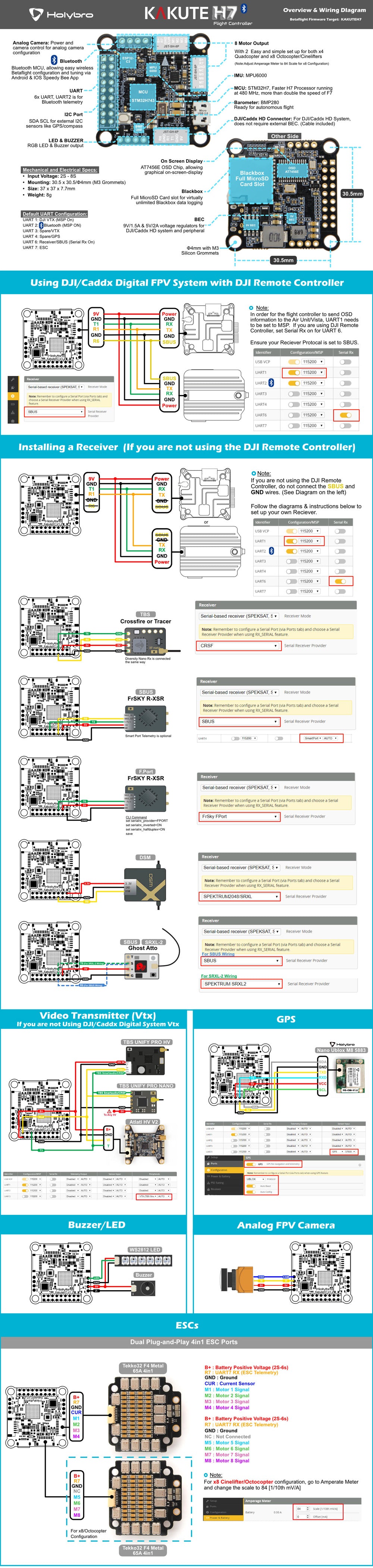 Kakute H7 BT Tekko32 65A Flight Stack w/ Bluetooth