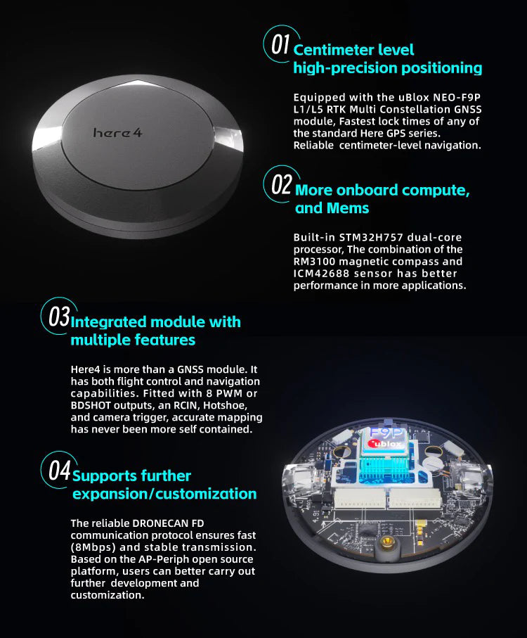 CubePilot Here4 Multiband RTK GNSS (integrated autopilot)