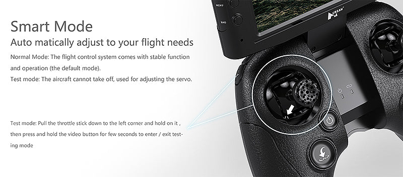 Hubsan F22 FPV Jet w/ GPS, Return Home, 720p Camera