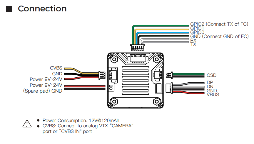 CADDXFPV FT652 Analog FPV Thermal Camera
