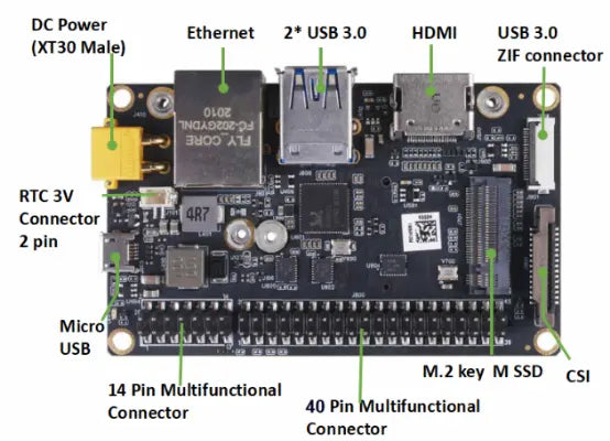 Jetson A203 (Version 2) Carrier Board for Jetson Nano/Xavier NX/TX2 NX