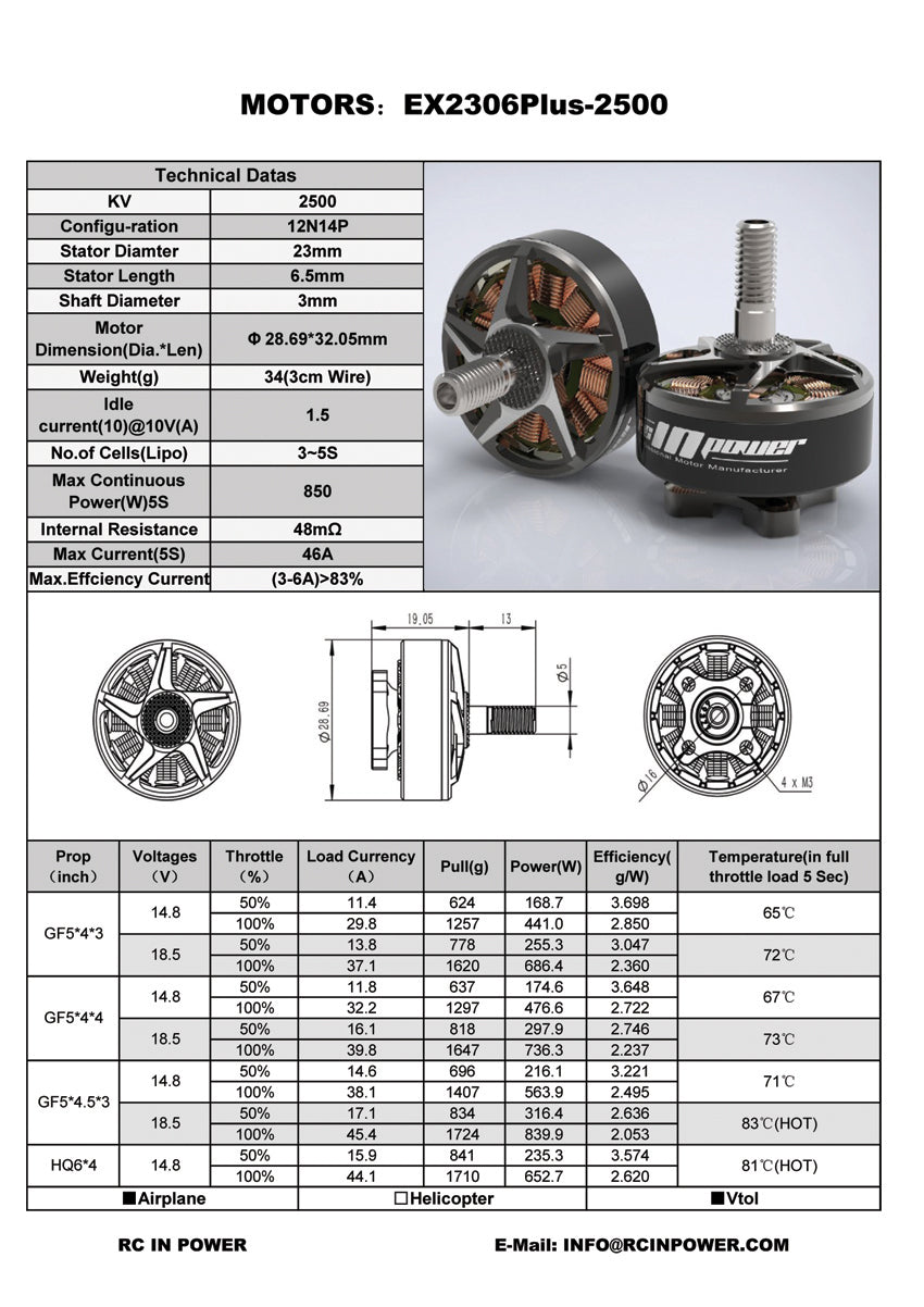 RCinPower EX 2306 Plus Brushless FPV Drone Motor