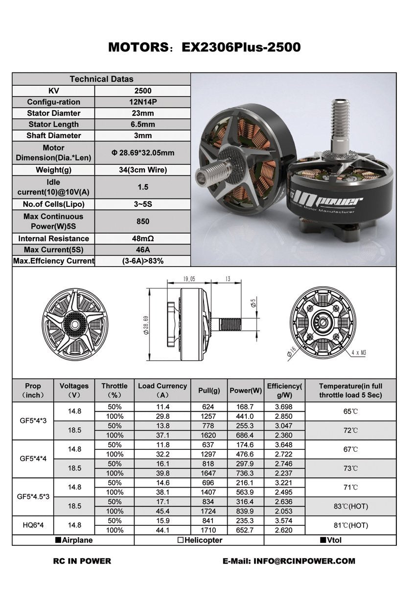 RCinPower EX 2306 Plus Brushless FPV Drone Motor