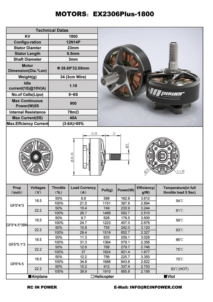 RCinPower EX 2306 Plus Brushless FPV Drone Motor