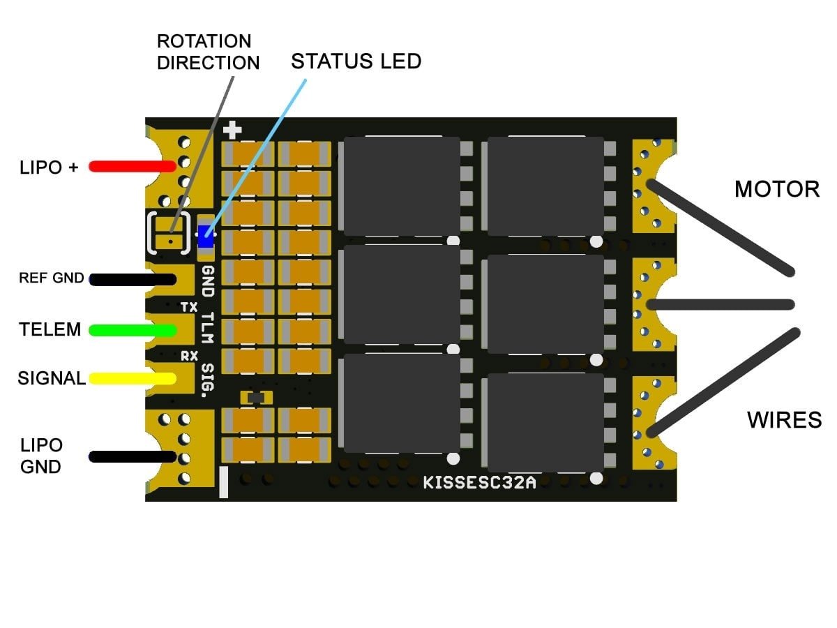 KISS 32A 32bit ESC (2-6S)