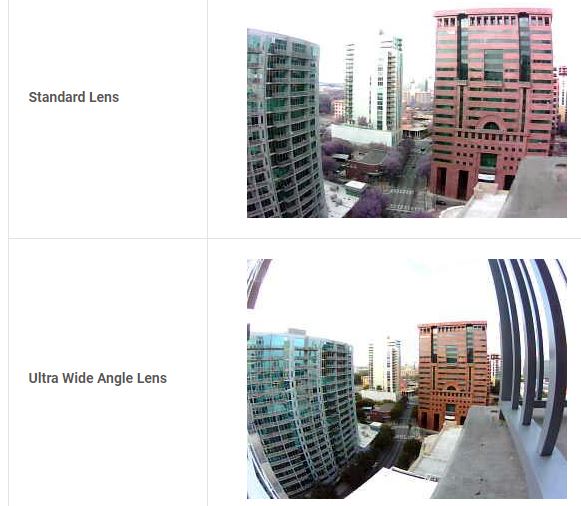 OpenMV M12 Ultra Wide Angle Lens