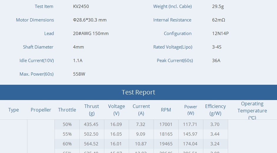 LF40 2305 2450Kv FPV Brushless Motor