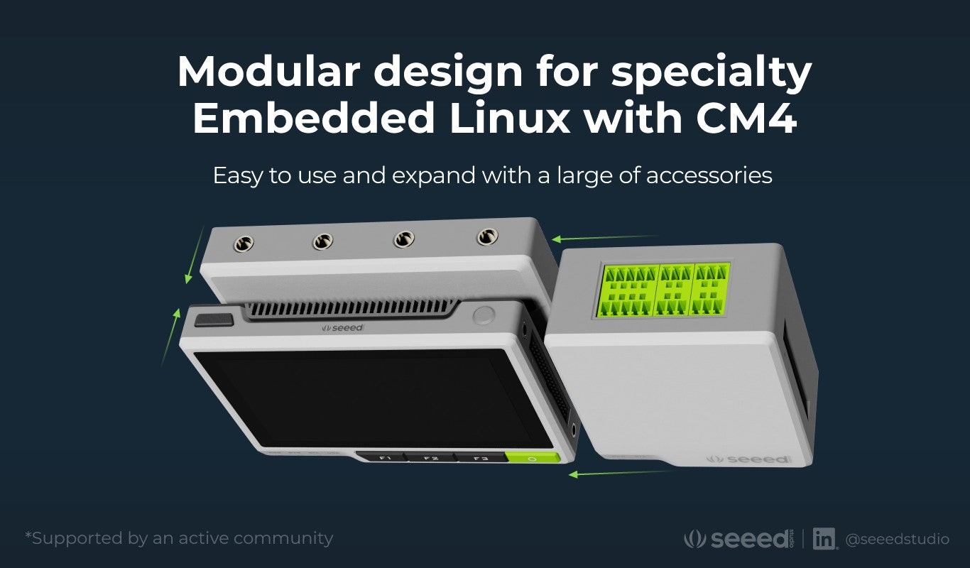 ReTerminal CM4104032