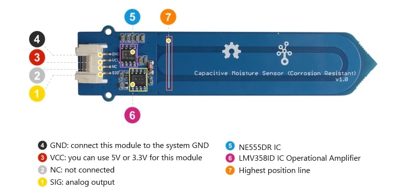 Grove Capacitive Moisture Sensor (Corrosion Resistant)