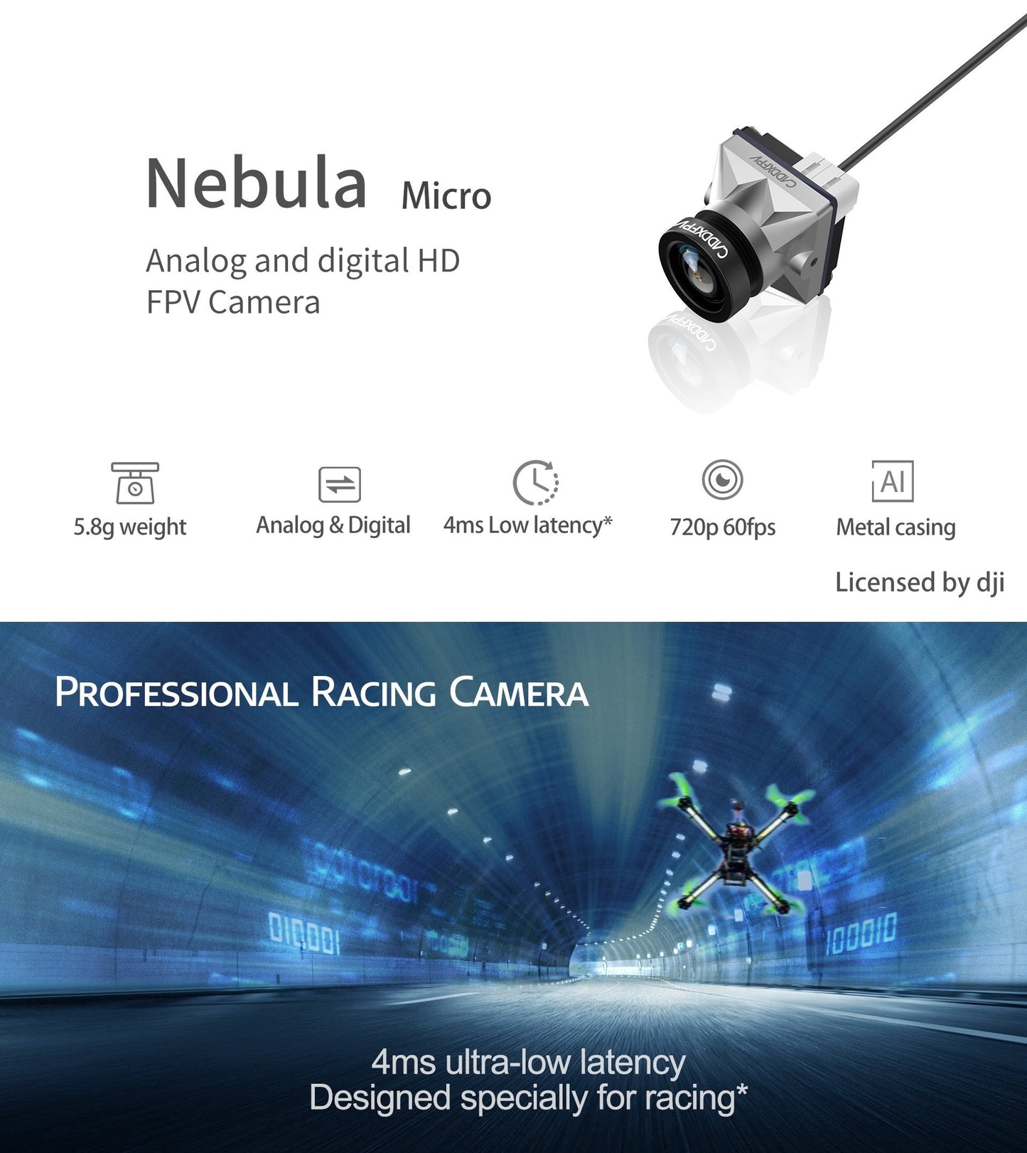 Caddx Nebula Micro Digital / Analogue FPV Camera