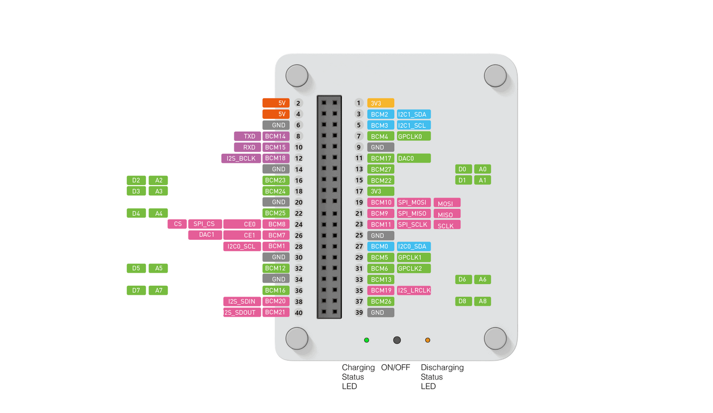 Wio Terminal Chassis - Battery (650mAh)