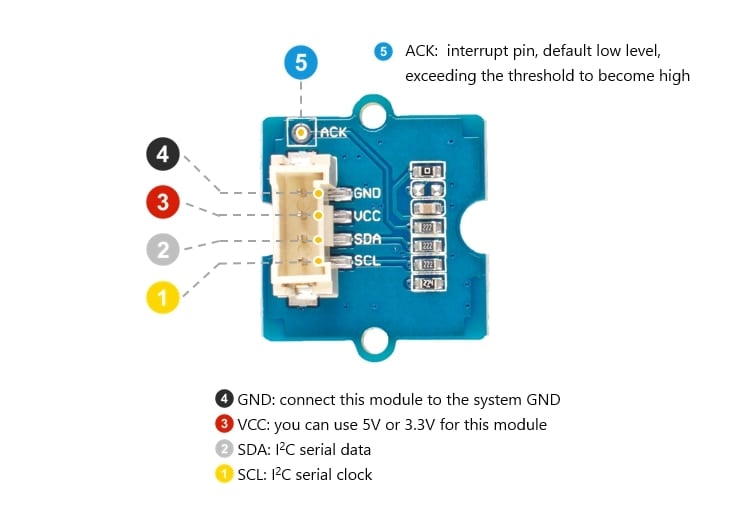 Grove - I2C UV Sensor (VEML6070)