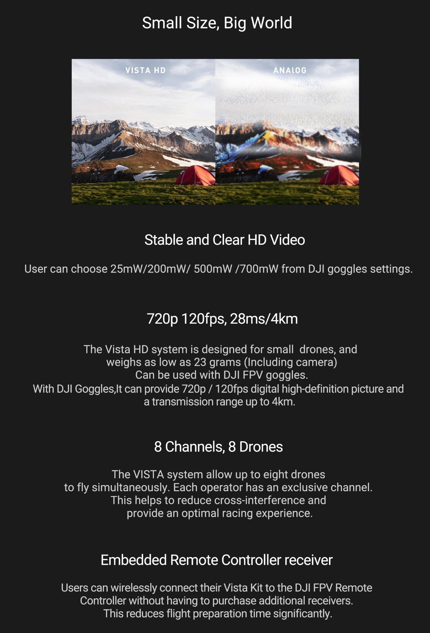Caddx Nebula Pro Nano Digital FPV Camera