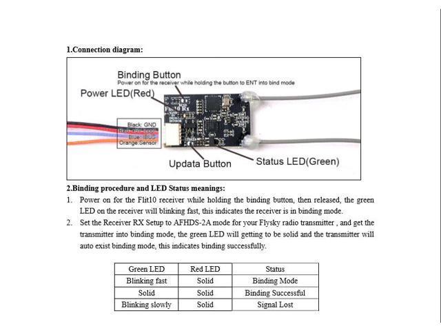 Flit10 Micro Flysky Receiver with Telemetry