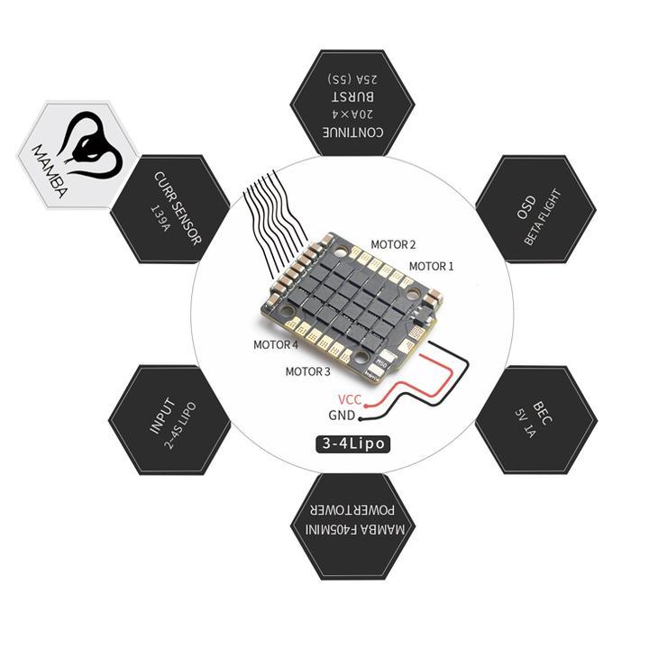 Diatone Mamba F25 BLheli_S 20A 4in1 ESC (2-4S)