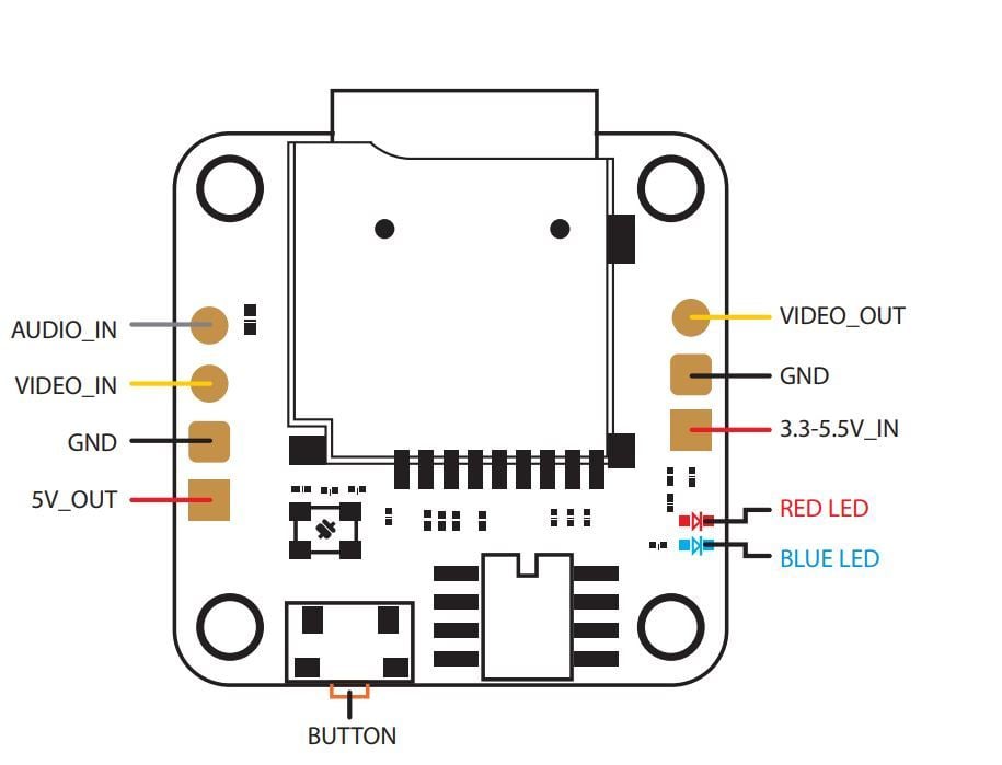 RunCam Mini FPV DVR
