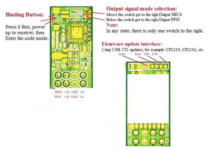 Frsky compatible 8ch SBUS/PPM receiver