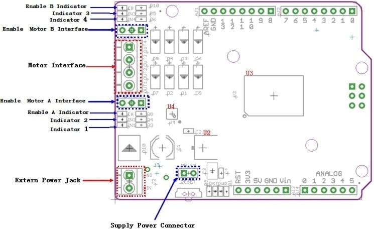 Motor Shield V2.0