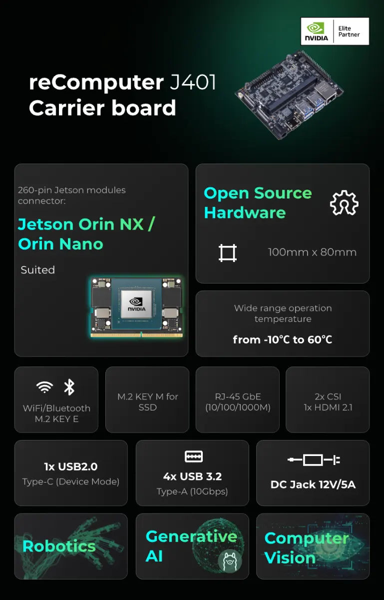 reComputer J401 - Open-source carrier board for Jetson Orin Nano/Orin NX (no power adapter)