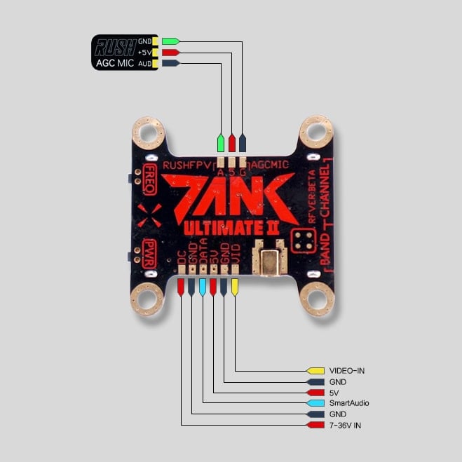 RushFPV Tank II Ultimate VTX