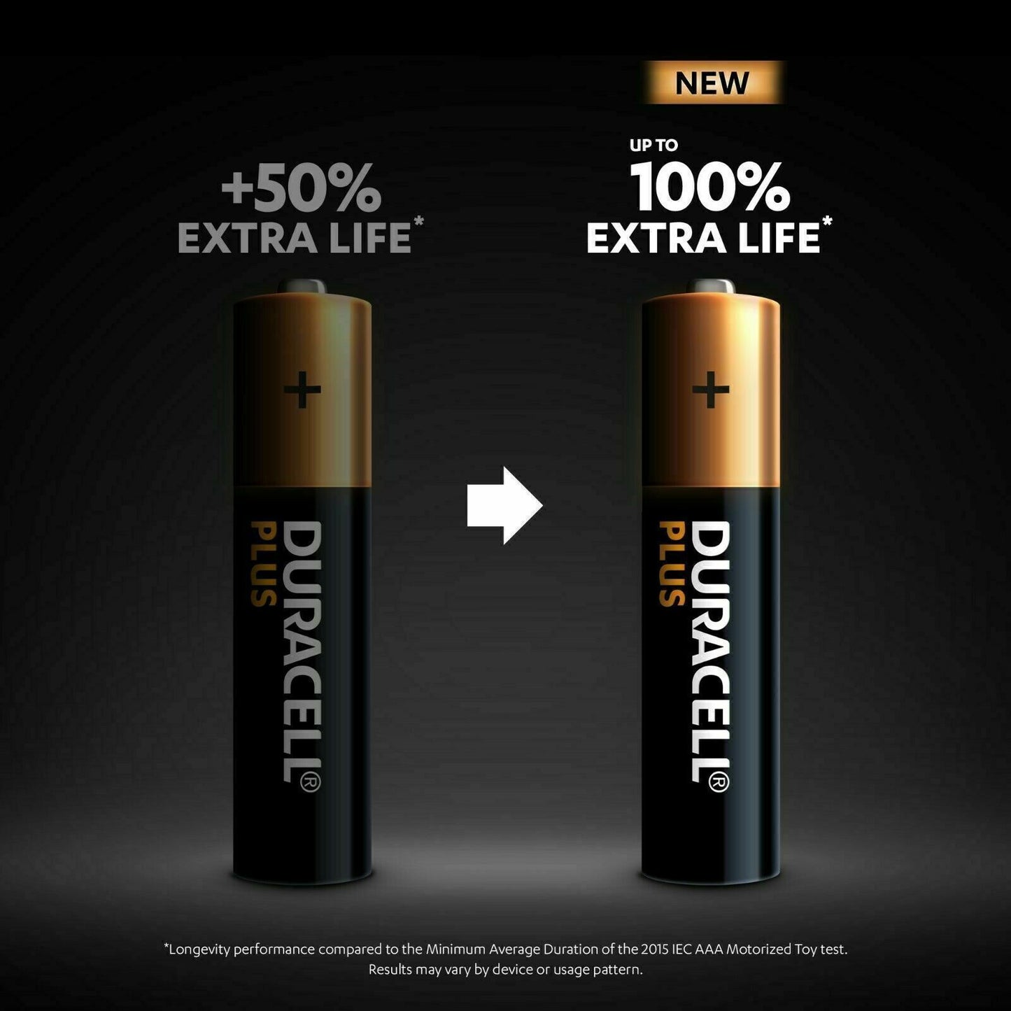 Duracell Plus Alkaline AA Batteries - Pack of 4