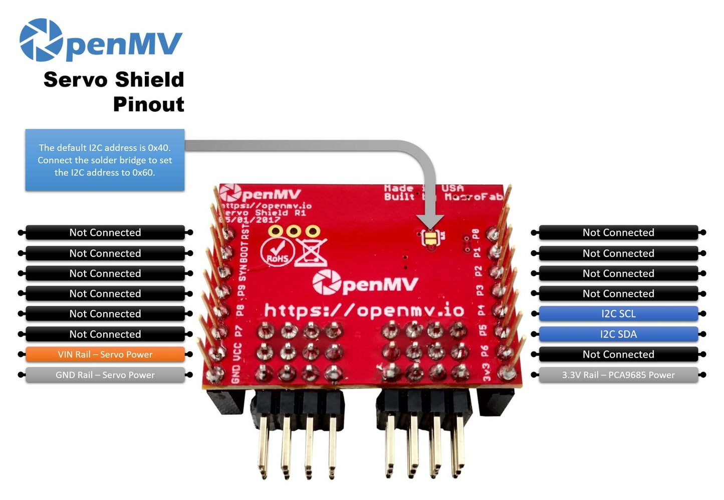 OpenMV Servo Shield