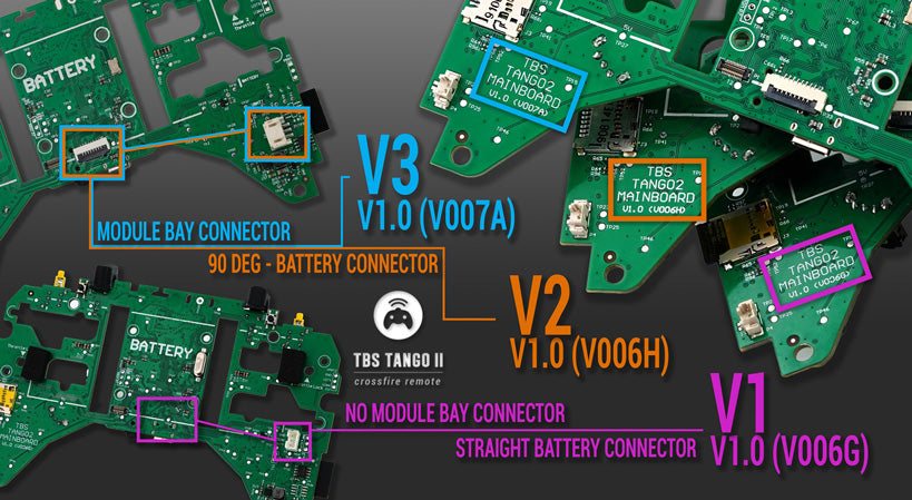 TBS Tango 2 - PCB Upgrade (V3)