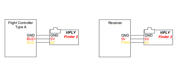 Vifly Finder V2 Lost Model Buzzer Alarm