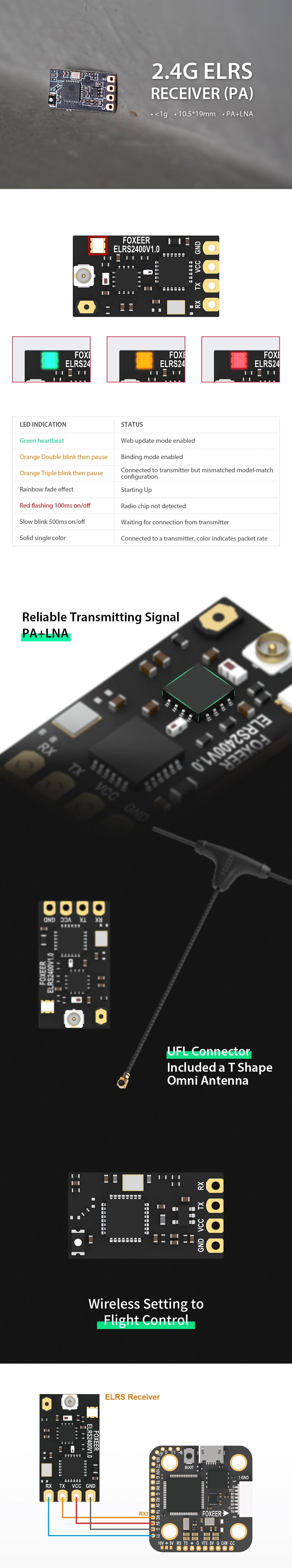 Foxeer ELRS 2.4G Receiver LNA