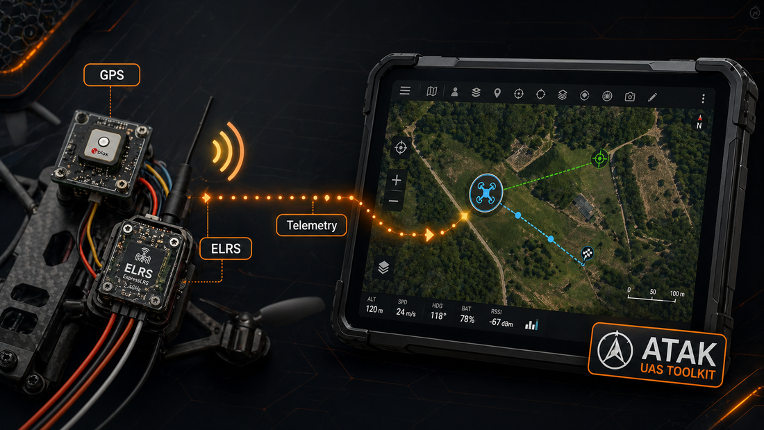 ELRS GPS Tracking without Flight Controller
