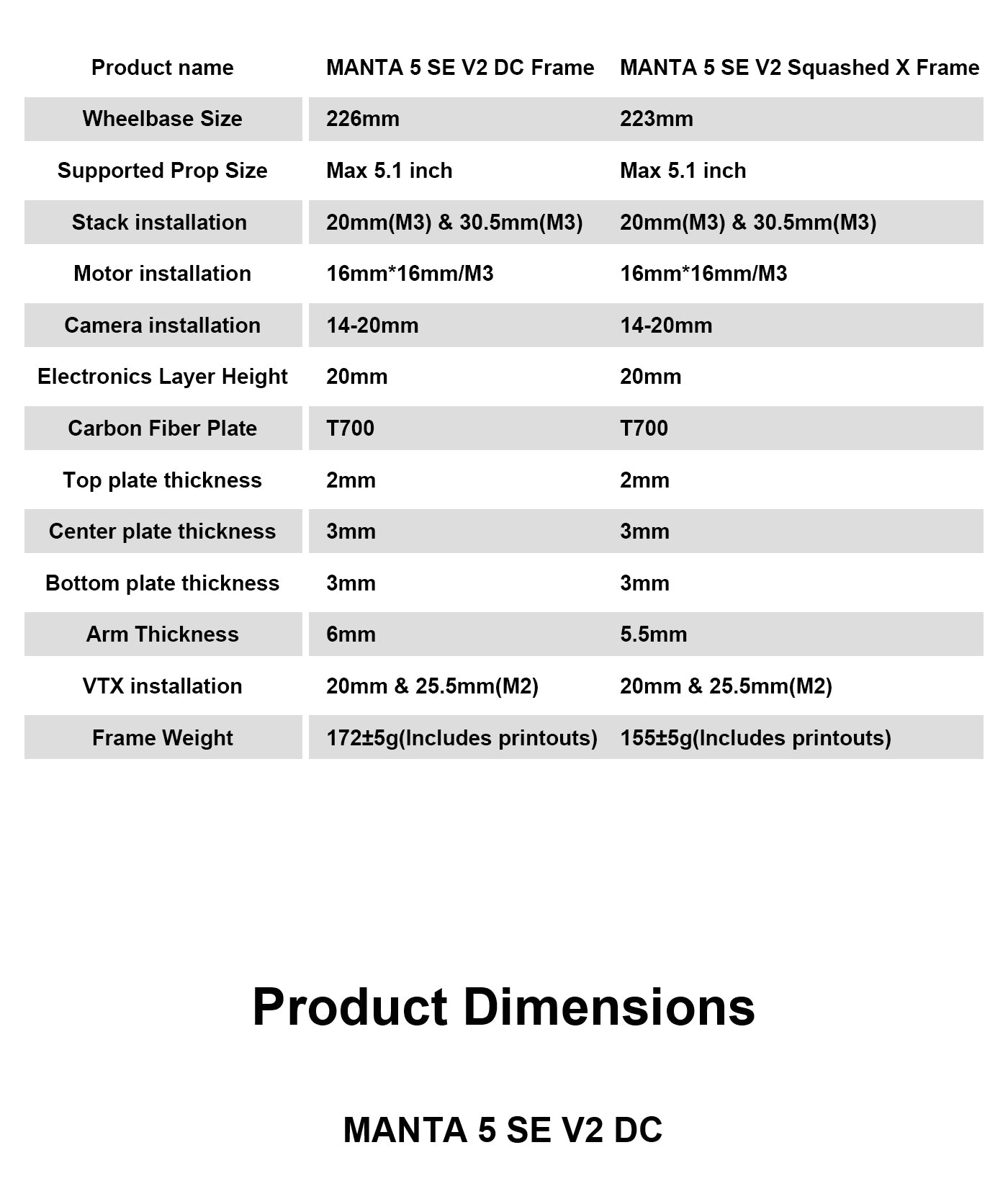 Châssis FPV Axisflying Manta 5 SE V2 5 pouces