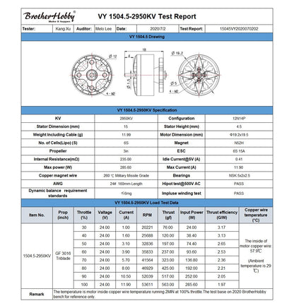 BrotherHobby VY 1504.5 Motor (2650kV, 2950kV, 3950kV) 4-6S