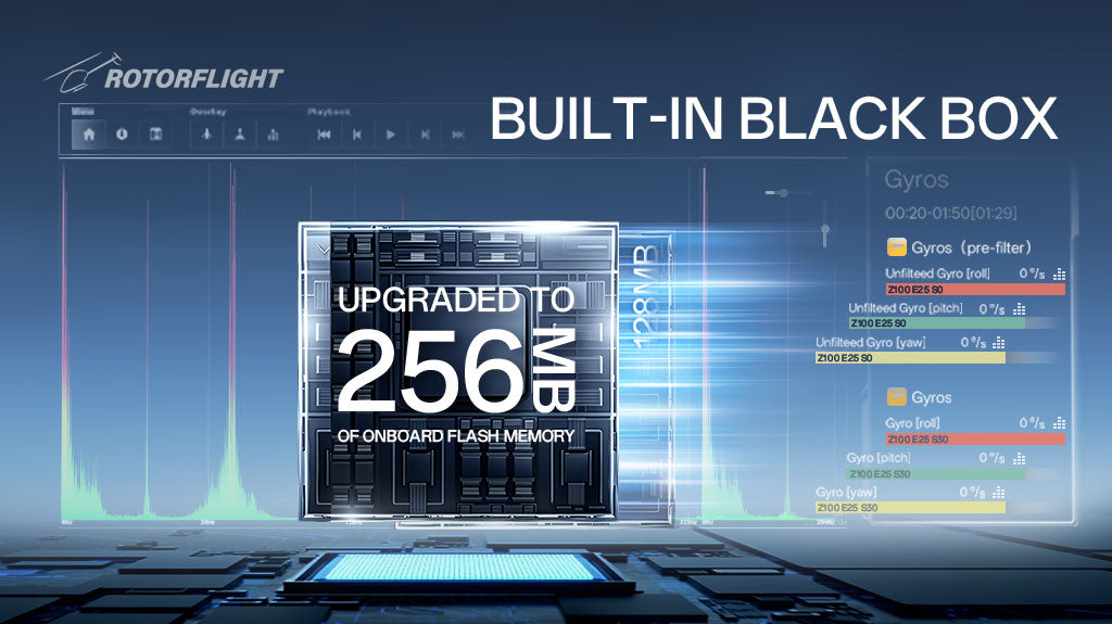 Radiomaster Nexus-X Helicopter Flight Controller - F722 Flight Controller & Gyro