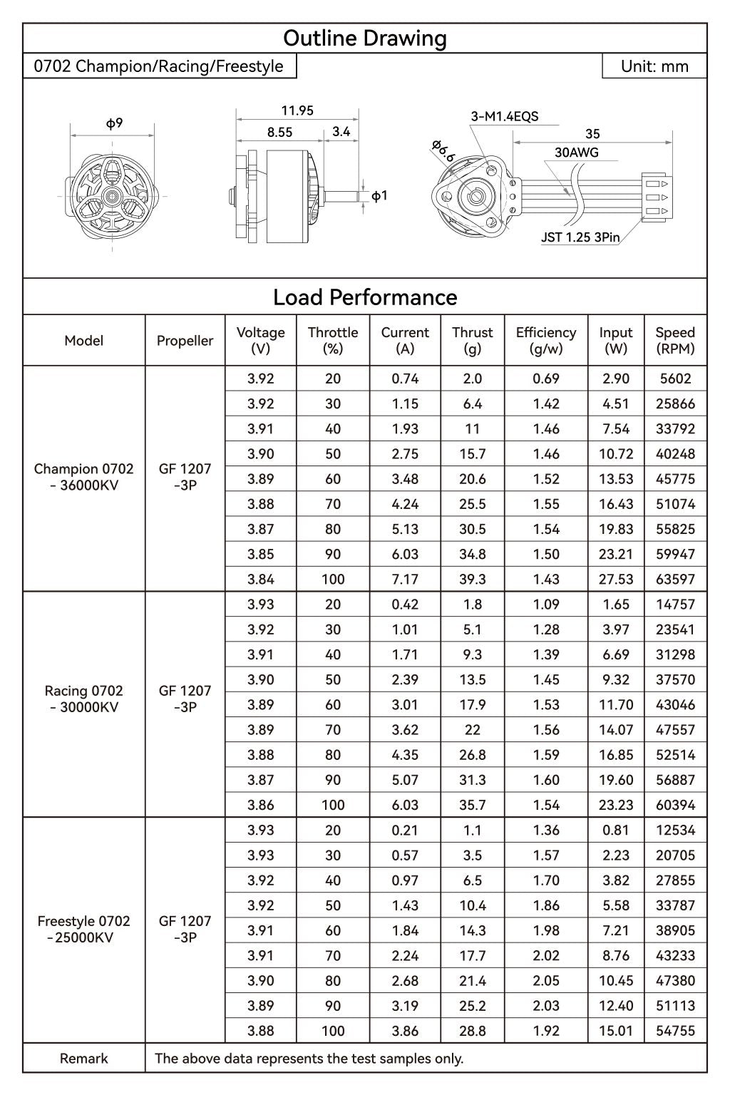 BETAFPV 0702 Brushless Motors (2026) - Air65 II Upgrade