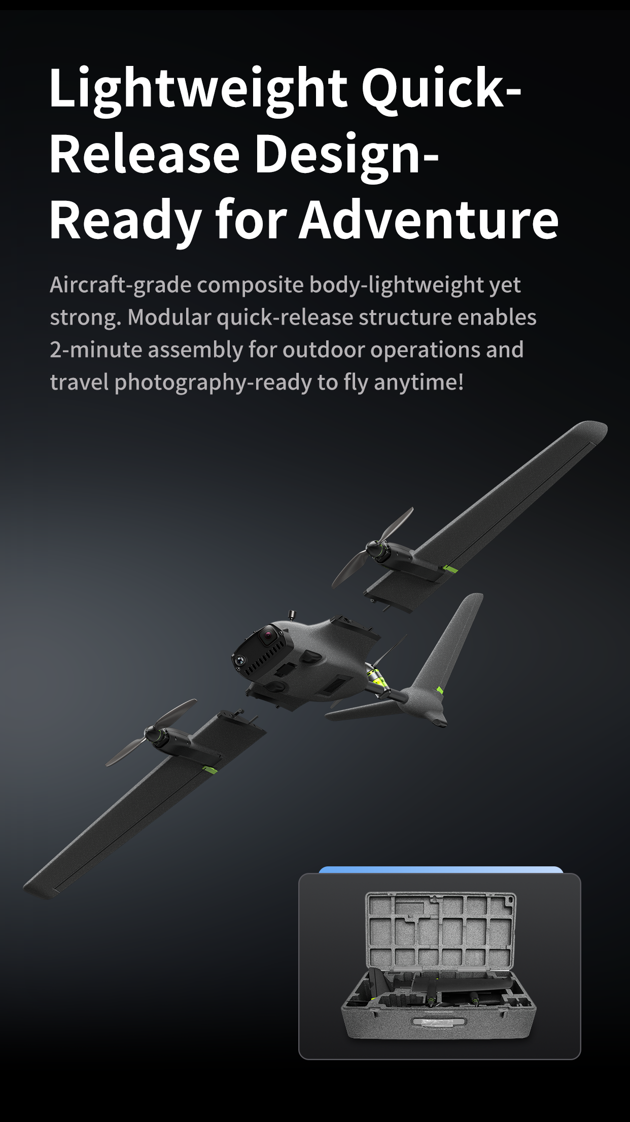 OMPHOBBY ZMO V2 VTOL FPV Drone Aircraft (PNP)