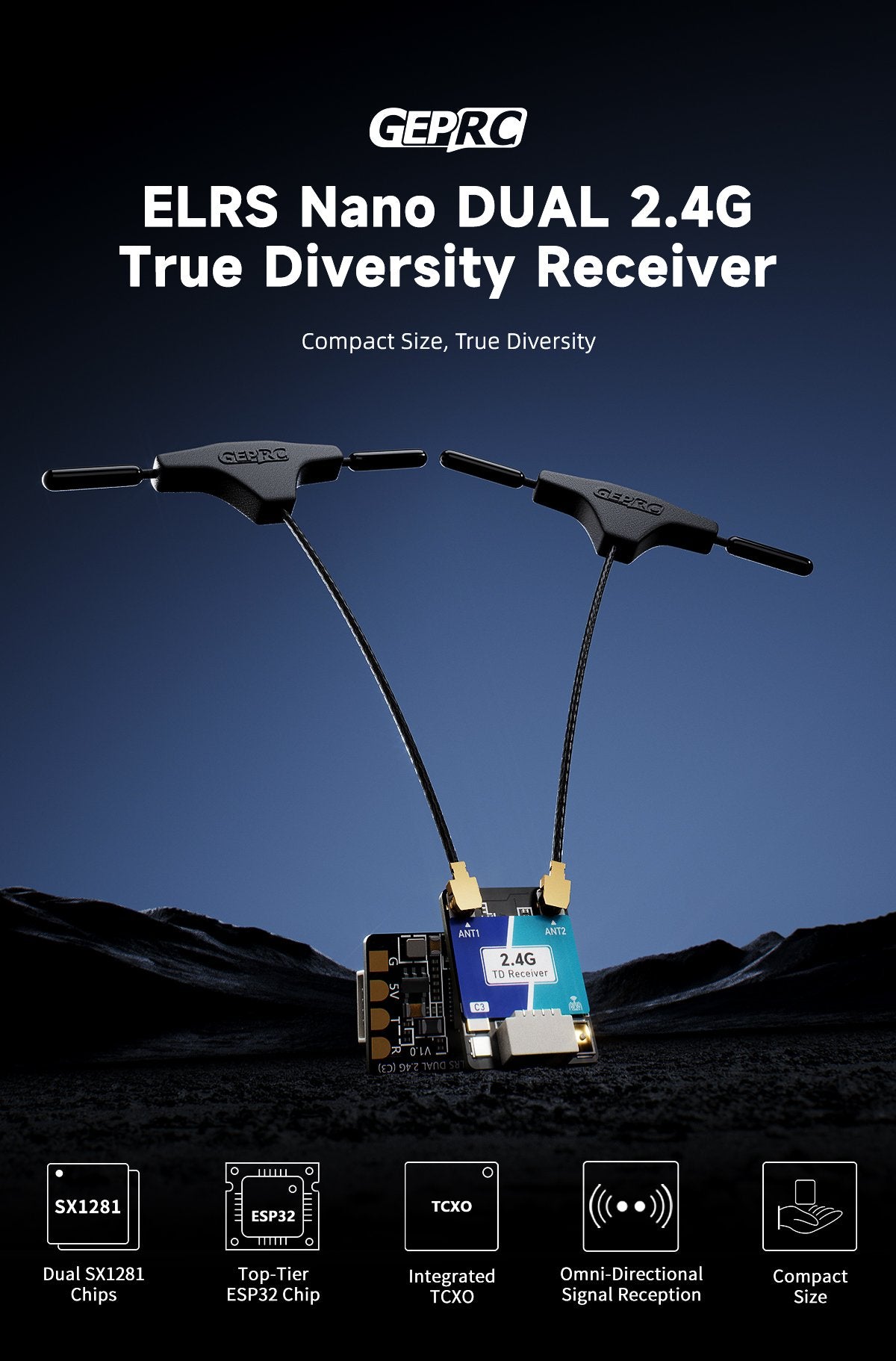 GEPRC ELRS Nano DUAL 2.4G True Diversity Receiver (ESP32-C3 & TCXO)