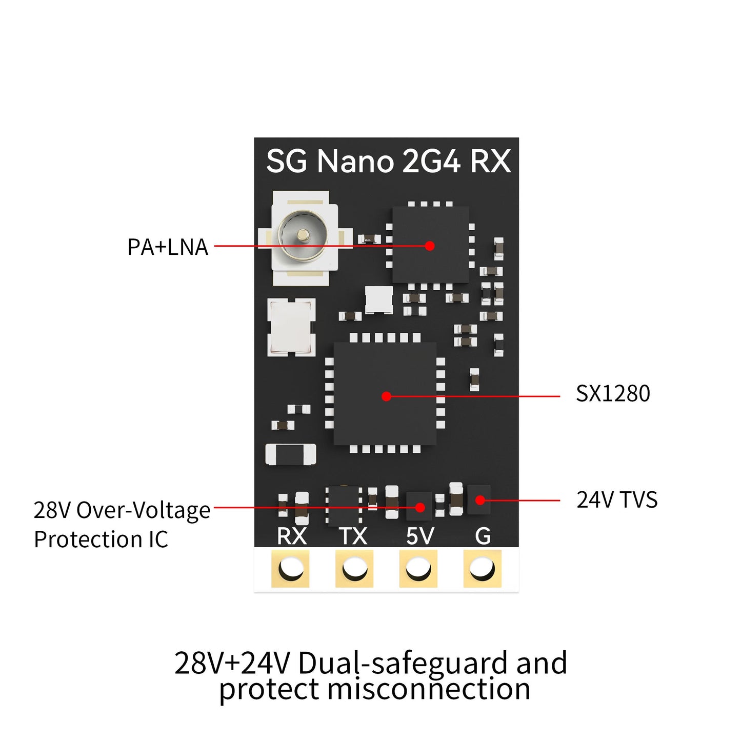 SkyGuy Nano 2.4GHz ExpressLRS ELRS Receiver