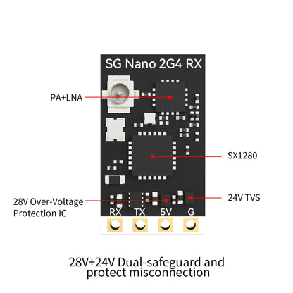 SkyGuy Nano 2.4GHz ExpressLRS ELRS Receiver
