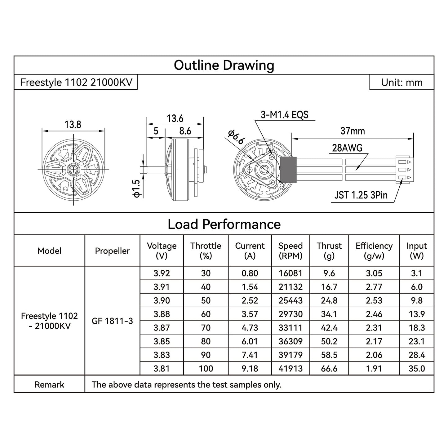 4pc BETAFPV 1102 (2026 Edition) 21000KV Brushless Motors