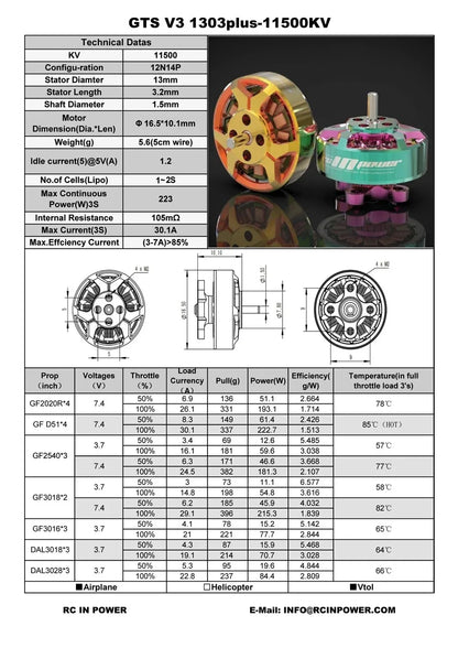 RCinPower GTS V3 1303 FPV Brushless Motor 8000KV/11500KV Orange/Gold